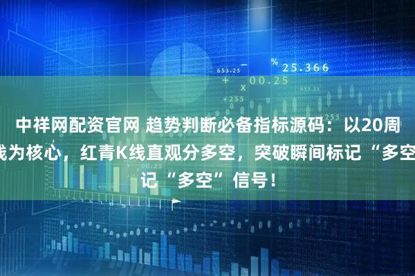中祥网配资官网 趋势判断必备指标源码：以20周期趋势线为核心，红青K线直观分多空，突破瞬间标记 “多空” 信号！