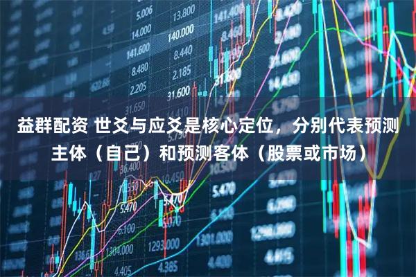 益群配资 世爻与应爻是核心定位,分别代表预测主体(自己)和预测客体(股票或市场)