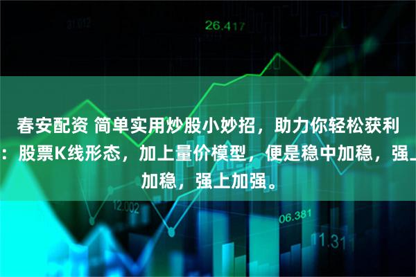春安配资 简单实用炒股小妙招，助力你轻松获利！记住：股票K线形态，加上量价模型，便是稳中加稳，强上加强。