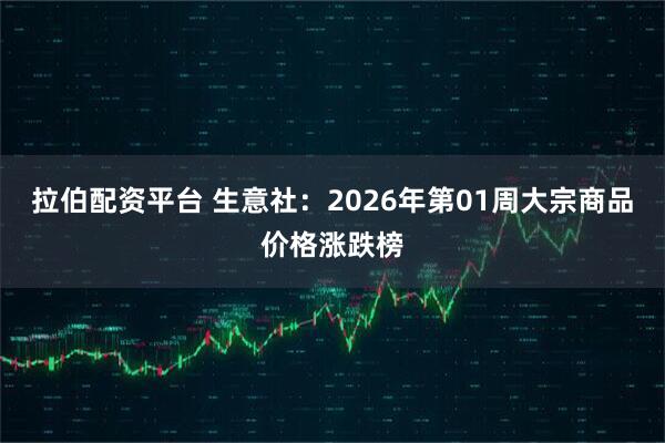 拉伯配资平台 生意社：2026年第01周大宗商品价格涨跌榜